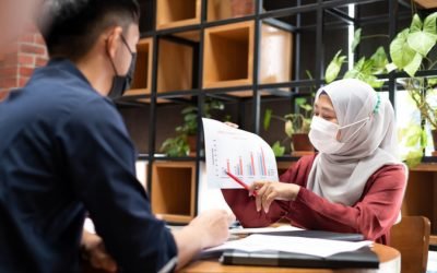 Menjadi Muslim Yang Produktif