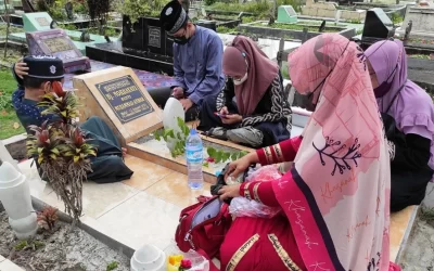 Doa Ziarah Kubur Lengkap